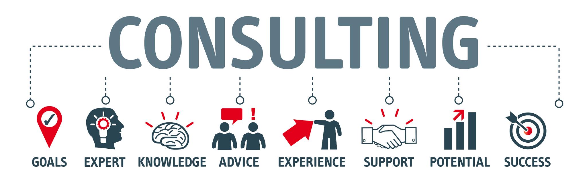 Audio Consulting Recording Studio Consulting
